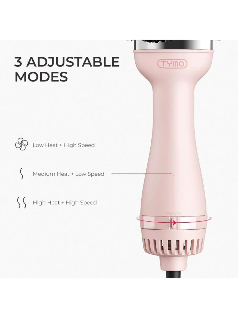 4-in-1 Ionic Hair Dryer Brush & Volumizer, Hot Air Straightener for Smooth